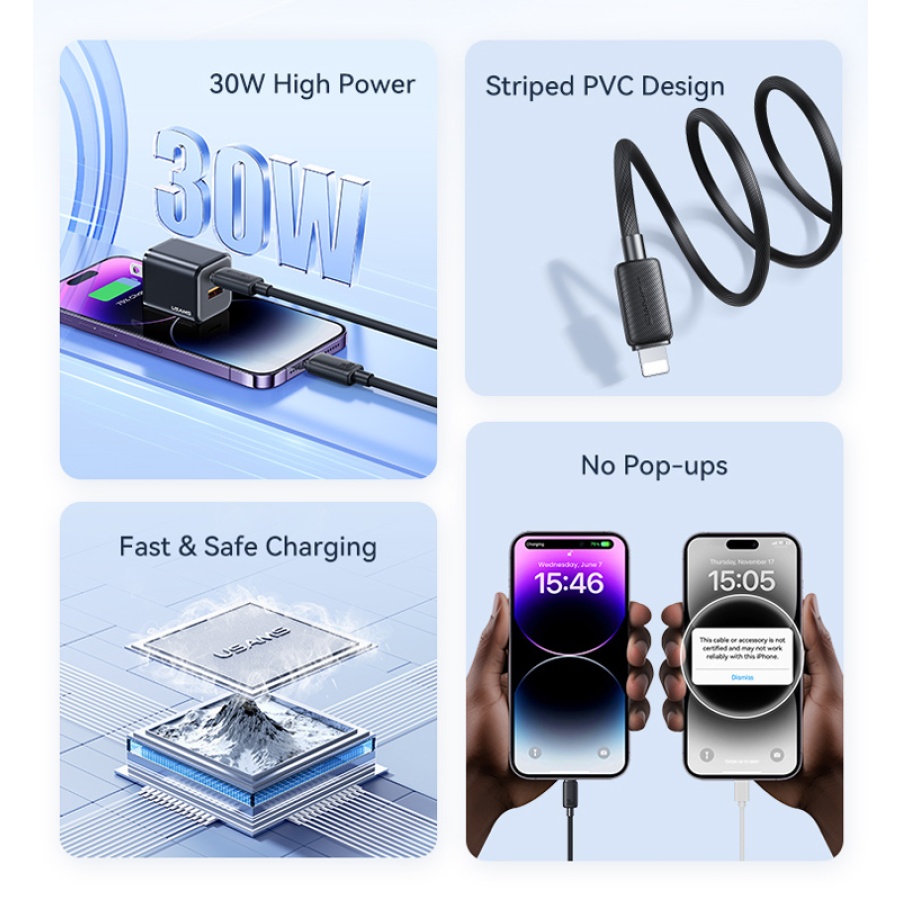 USAMS καλώδιο Lightning σε USB-C US-SJ692, 30W, 480Mbps, 1m, λευκό - Image 2
