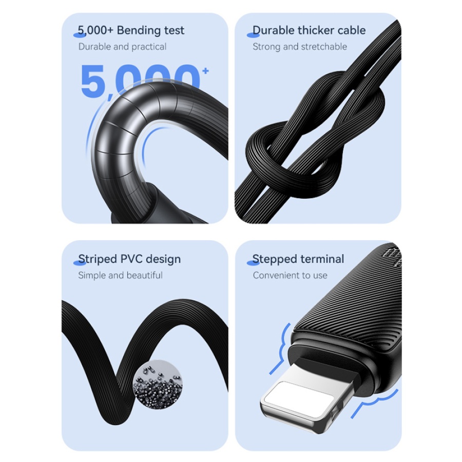 USAMS καλώδιο Lightning σε USB-C US-SJ692, 30W, 480Mbps, 1m, λευκό - Image 4