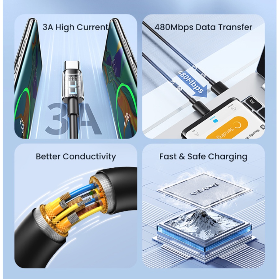 USAMS καλώδιο USB-C σε USB US-SJ708, 3A, 480Mbps, 1m, μαύρο - Image 2