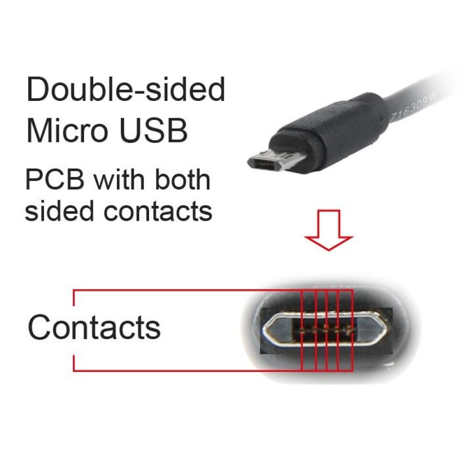 CABLEXPERT ΚΑΛΩΔΙΟ MICRO USB , DOUBLE-SIDED MICRO USB , 1.8m - Image 2