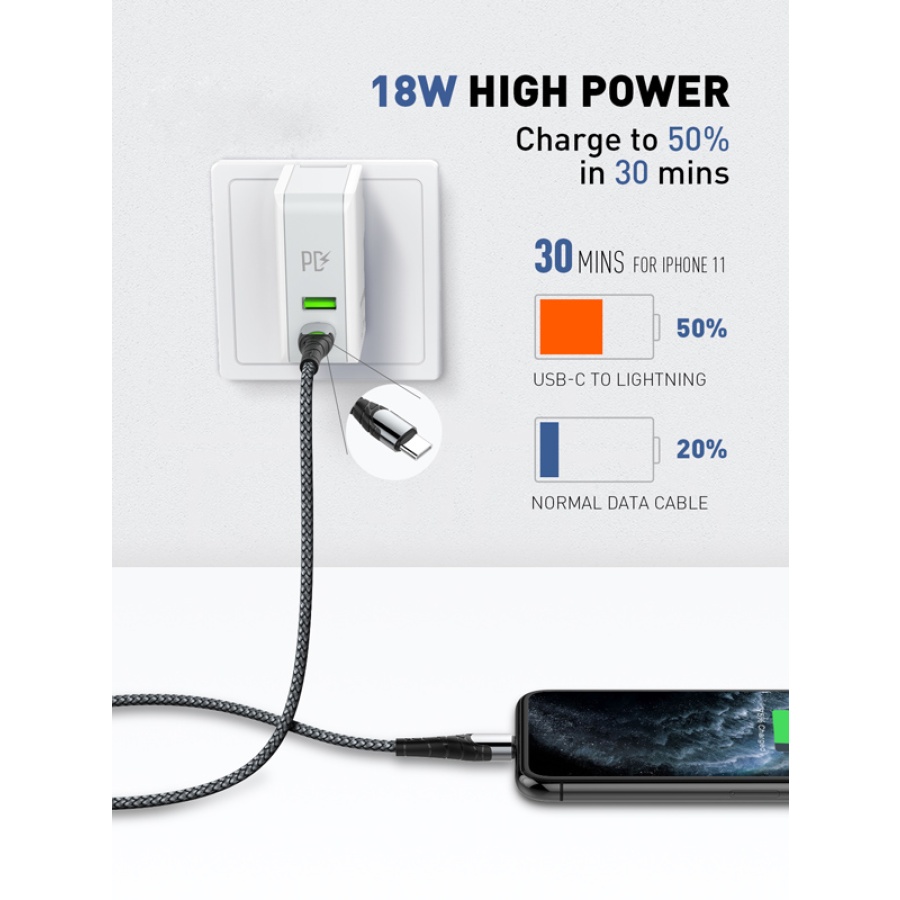 LDNIO καλώδιο Lightning σε USB-C LC111, 30W PD, 1m, γκρι - Image 2