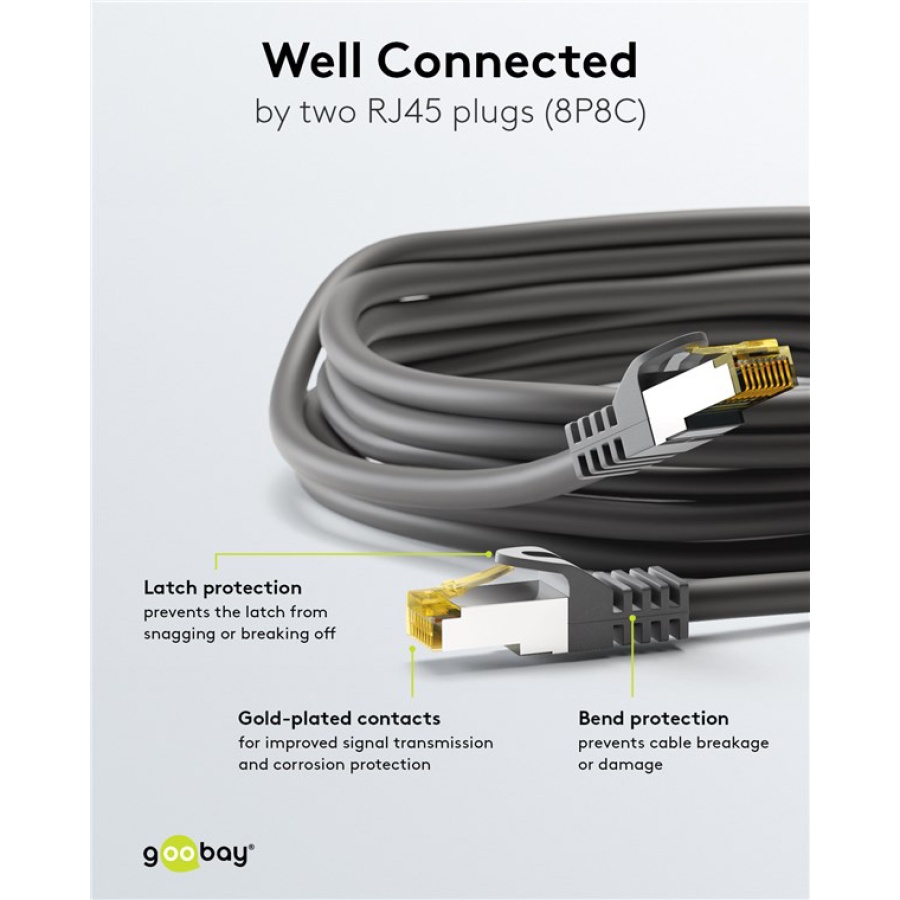 GOOBAY καλώδιο δικτύου 91572, CAT 7 S/FTP, copper, 500MHz, 0.25m, μαύρο - Image 3