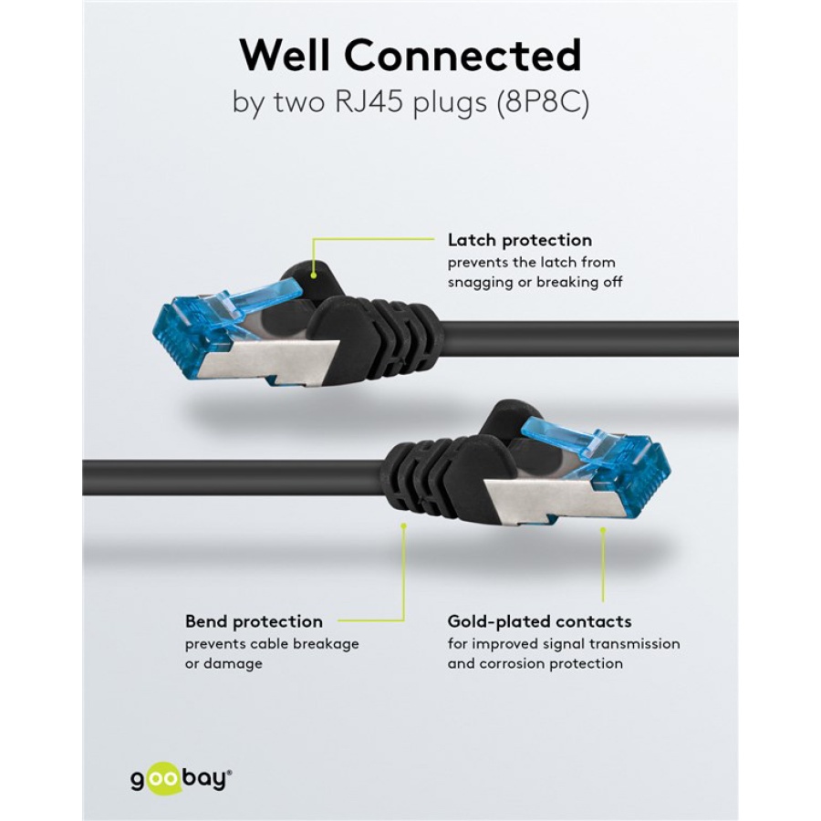 GOOBAY καλώδιο δικτύου 93664, CAT 6A S/FTP, 500MHz, Copper, 0.5m, μαύρο - Image 3