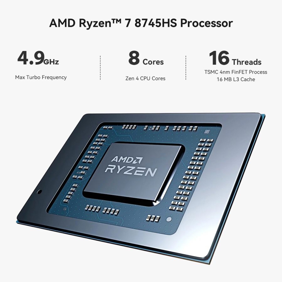 BEELINK mini PC SER8, AMD 8745HS, 24GB, 1TB M.2, Windows 11 Pro - Image 7