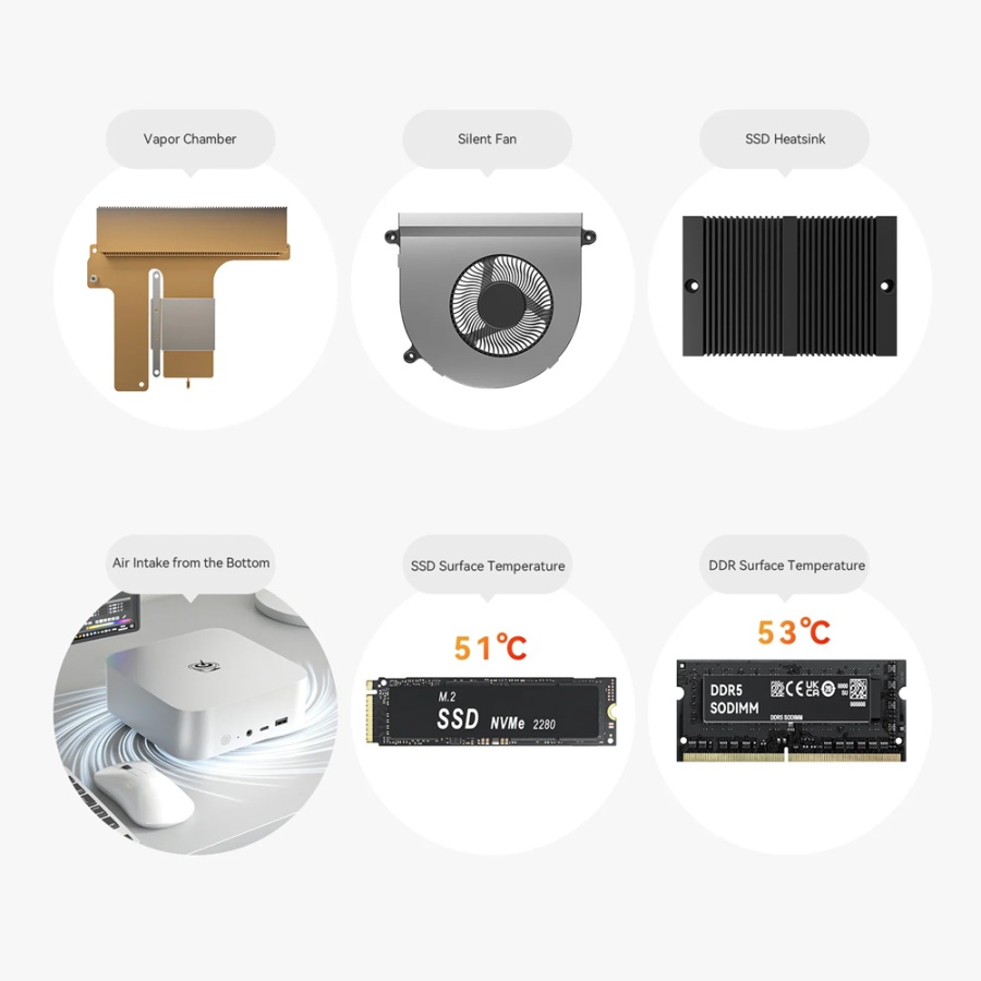 BEELINK mini PC SER8, AMD 8745HS, 24GB, 1TB M.2, Windows 11 Pro - Image 11