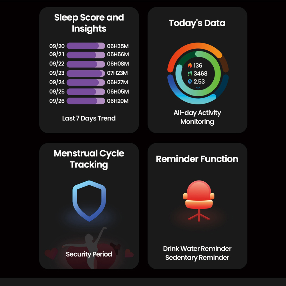 ZEBLAZE smartwatch GTS 3 Pro, heart rate, 1.97" AMOLED, μαύρο - Image 5